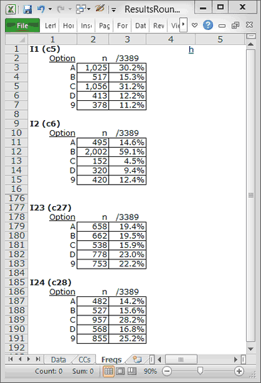 FreqsWithPrtialResults1