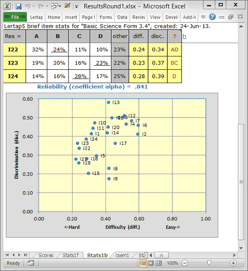 Stats1bResultsRound1