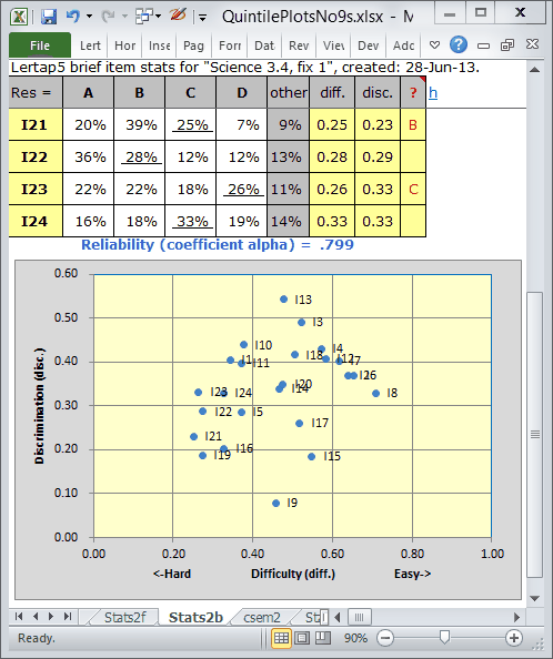 Stats2bWithMWSfix1