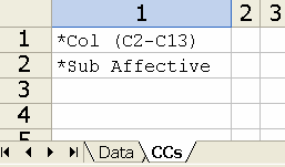 12AffsCCs