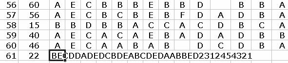 DataEntrySpreaderScreen
