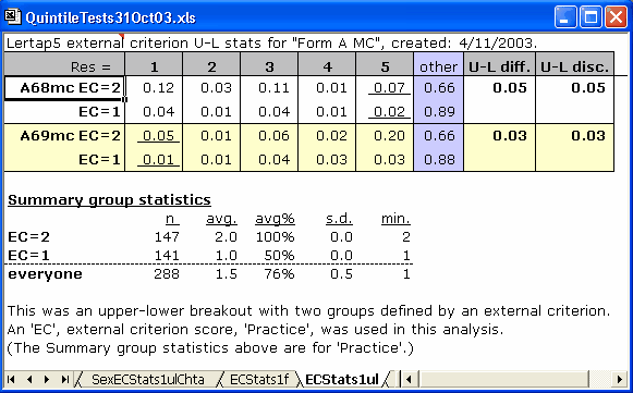 ECStats1ul