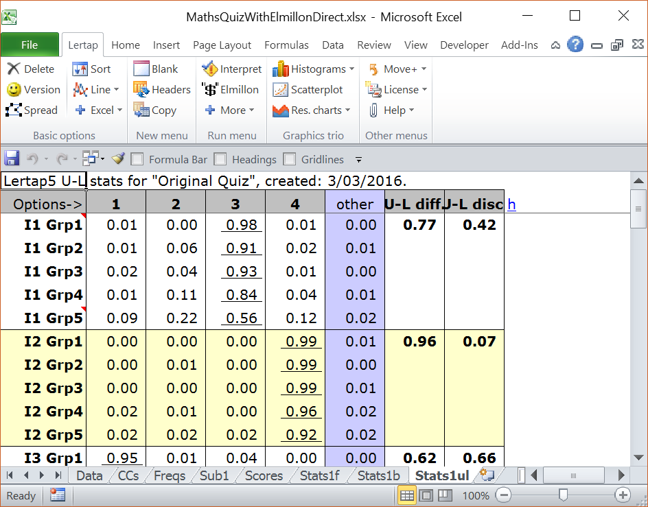 ElmillonDirectMQ11