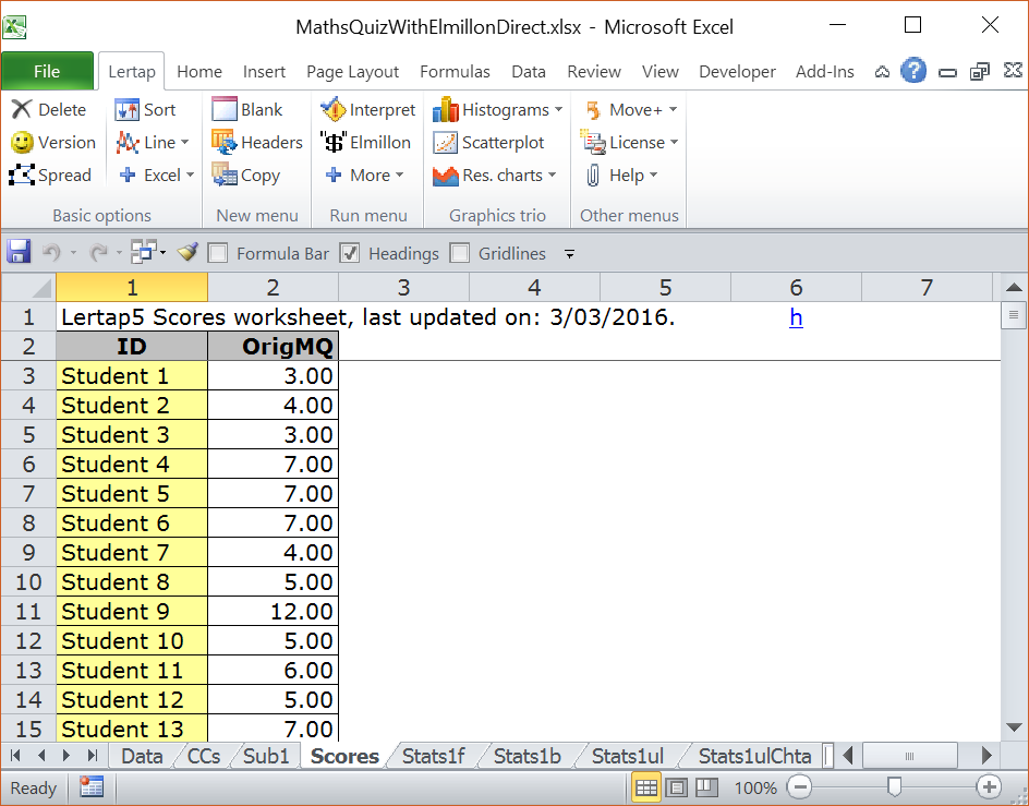 ElmillonDirectMQ29