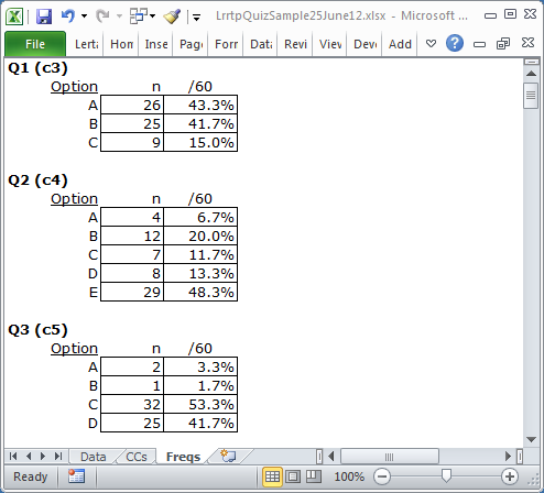 Freqs25Jun12a