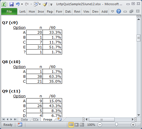 Freqs25Jun12c