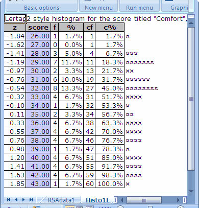 Histo1LSample3