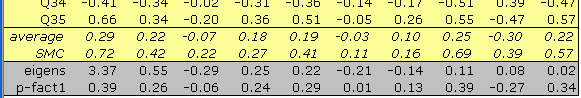 istatsp-facts1