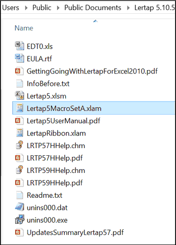 Lertap51051folderContentsJune2015