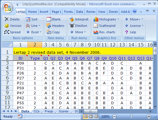 Sample data set with group code in column 2.