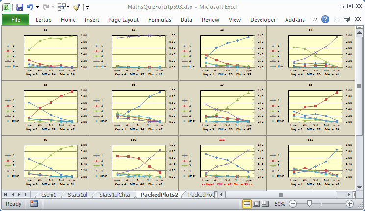 PackedPlots12