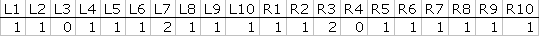 PrescoredItemsInDataSheet