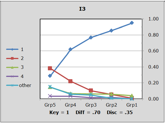 QuantileShadingSettingNo