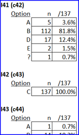 RaschAnalysis1ErrorMsg1pic3