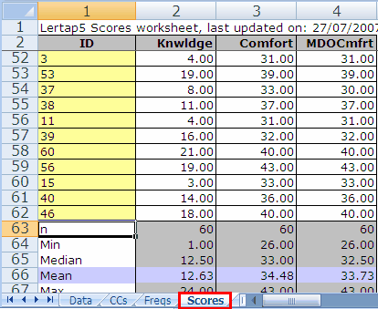 ScoresWorksheetSample1