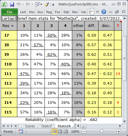 Stats1b5Jul12c