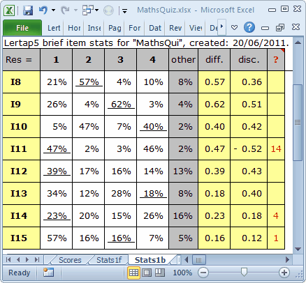 Stats1bQcolumn1