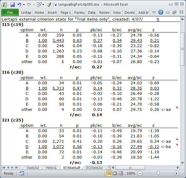 Stats1fEC4Jul12b