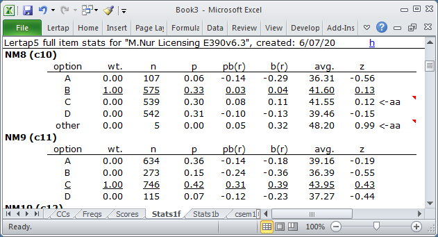 Stats1fMNur6Jul12d