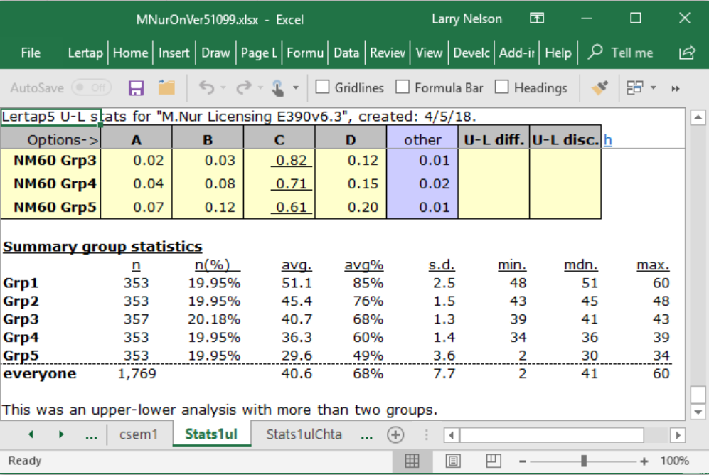 Stats1UL-NM-bottom