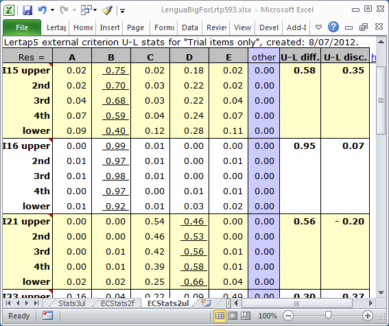 Stats2ulEC8Jul12g