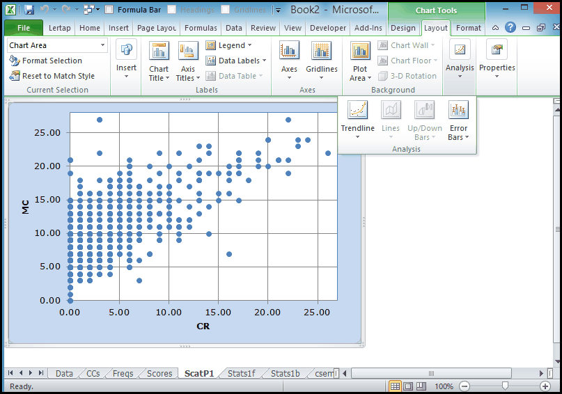 TrendlineSnapShotExcel2010