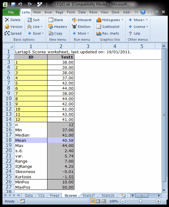 CEQScores1