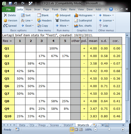 CEQStats1b