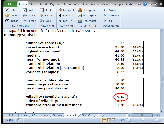 CEQStats1f