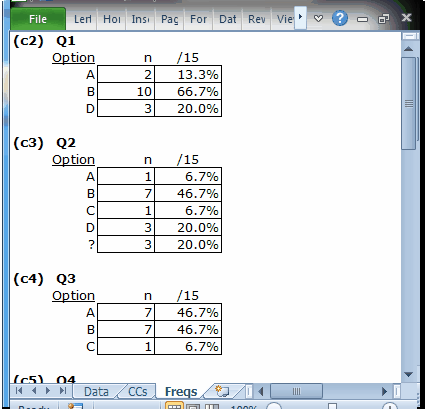 ChemQuizFreqs1