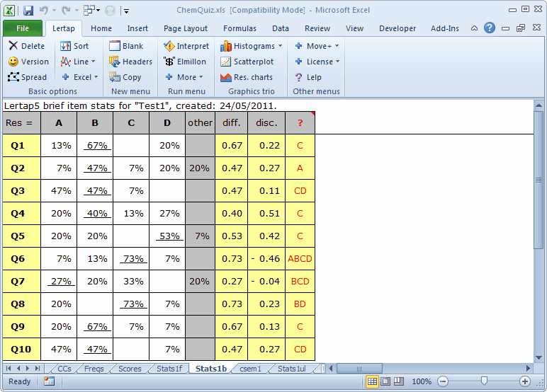 ChemQuizStats1b