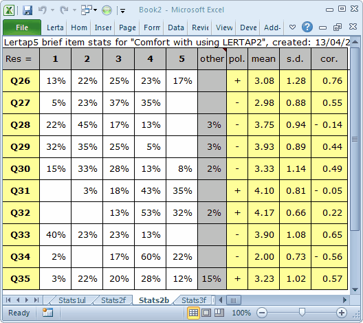 CooksTourStats2b