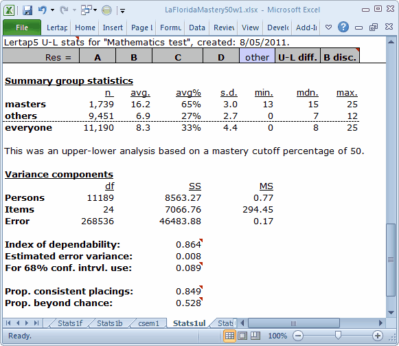 LaFloridaStats1ul