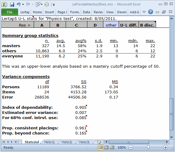 LaFloridaStats2ul