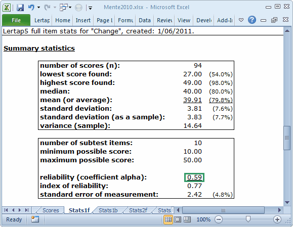 Mente2010Stats1f2Middle