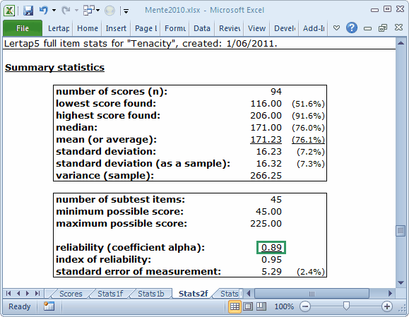 Mente2010Stats2f2Middle