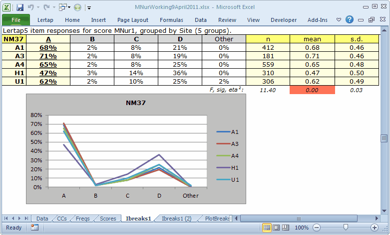 MNurIBreaks37a