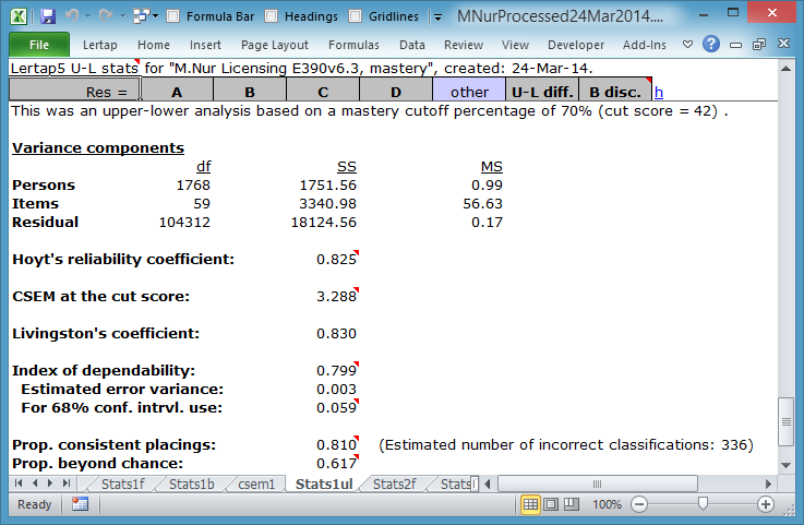 MNurStats1ulBottomMar2014