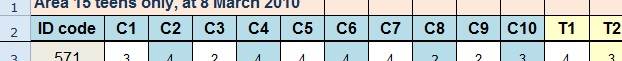 SPSSimportMenteDataHeaders3