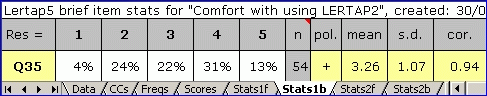 Stats1bAffDNSIwithoutMDO