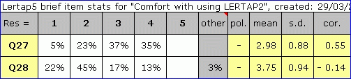 Stats1bAffNoMDO