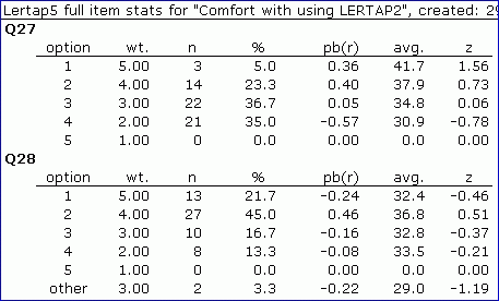 Stats1fAffNoMDO