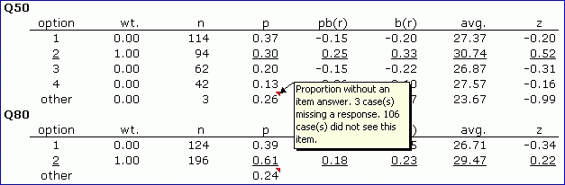 Stats1fCogMDOWithDNSIplusComment