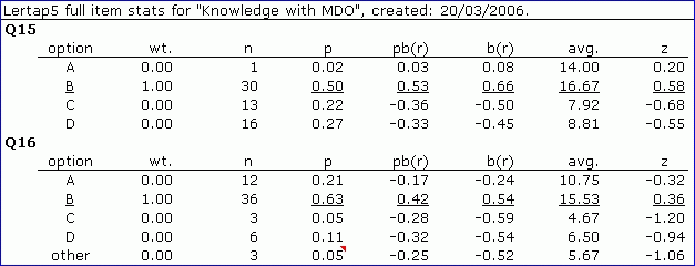 Stats1fCogWithMDO2