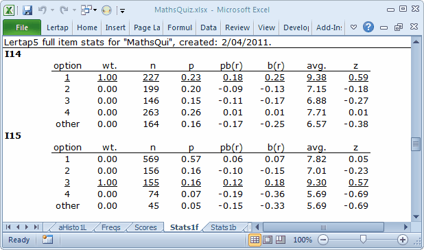 Stats1fMathsQuizI14