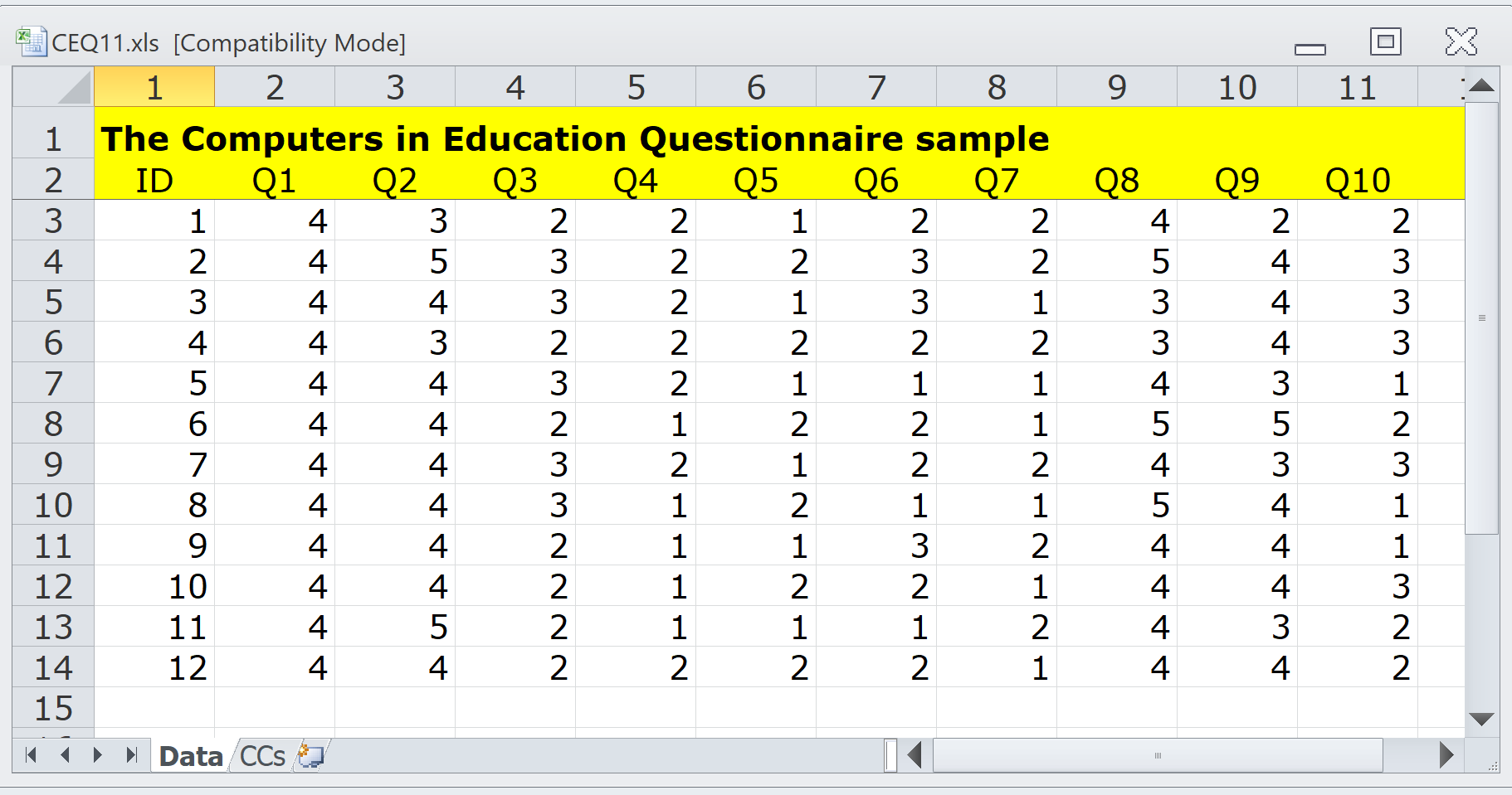 CEQdataSheet