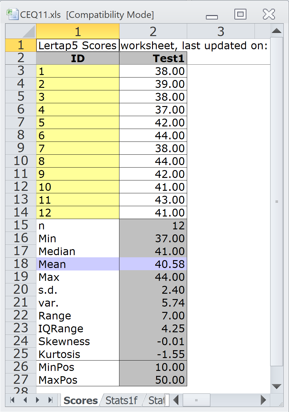 CEQscoresSheet