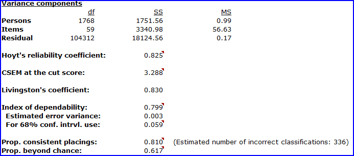 variancecomponents
