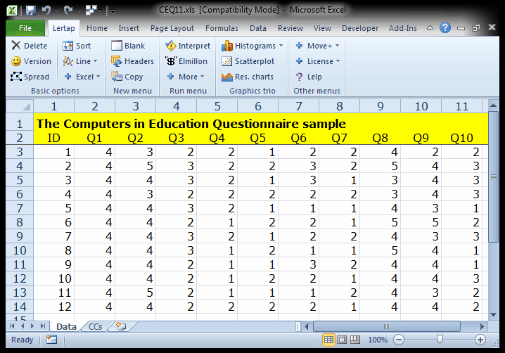 CEQData1