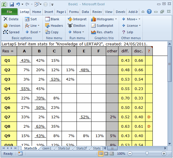 CooksTourStats1bTop